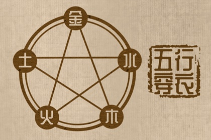 黄道吉日|黄道吉日查询2025|老黄历2025年黄道吉日